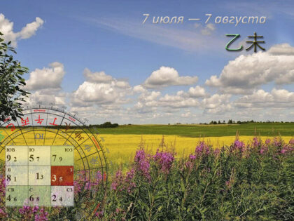 Прогноз по летящим звездам на июль 2026